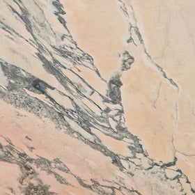 Materials 