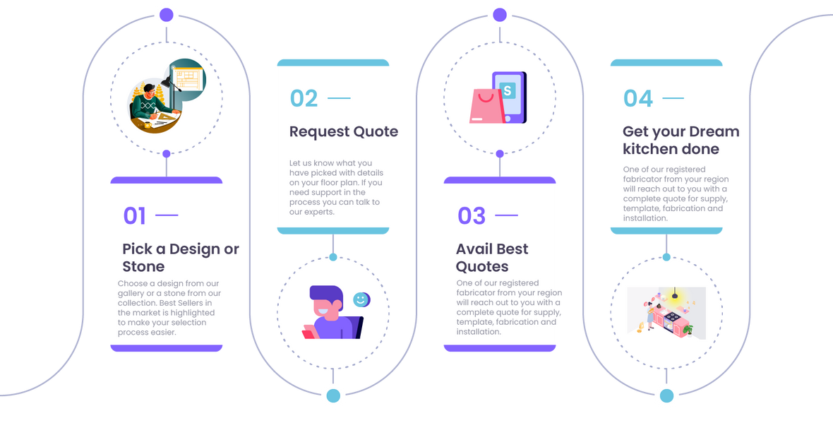 Sourcefile   ai sourcefile