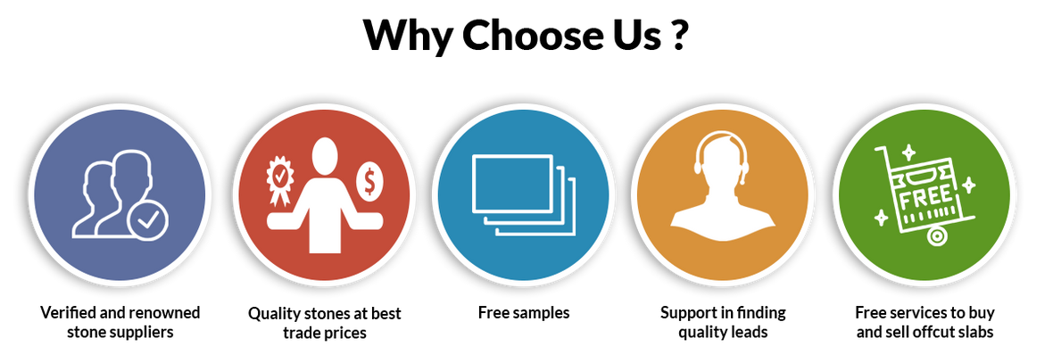 Why chosse f 8059cf80 735f 4171 884a 81856859e6b2