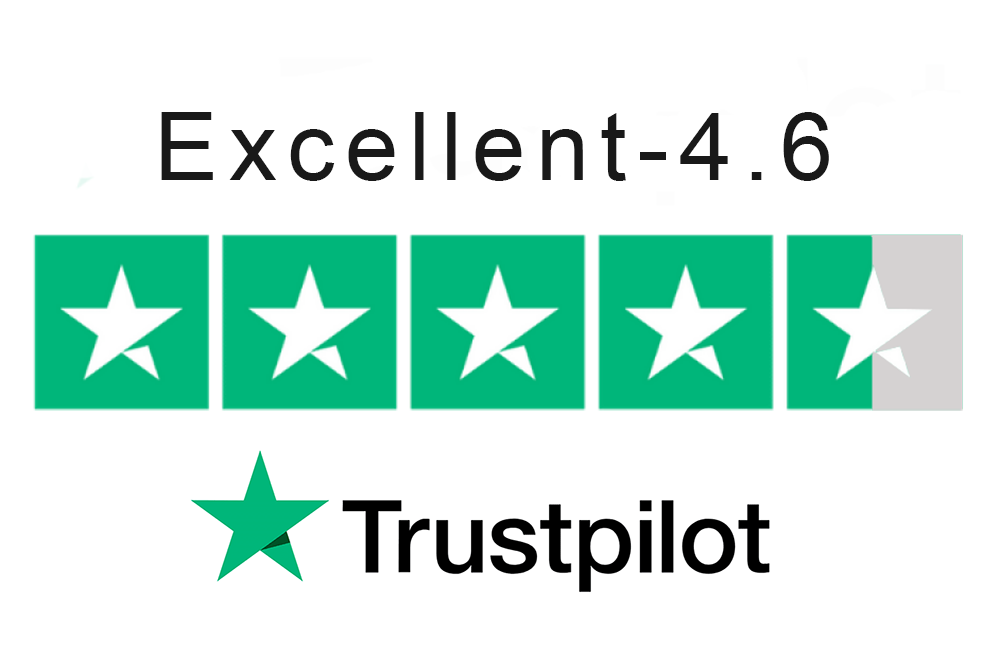Trust piolet review